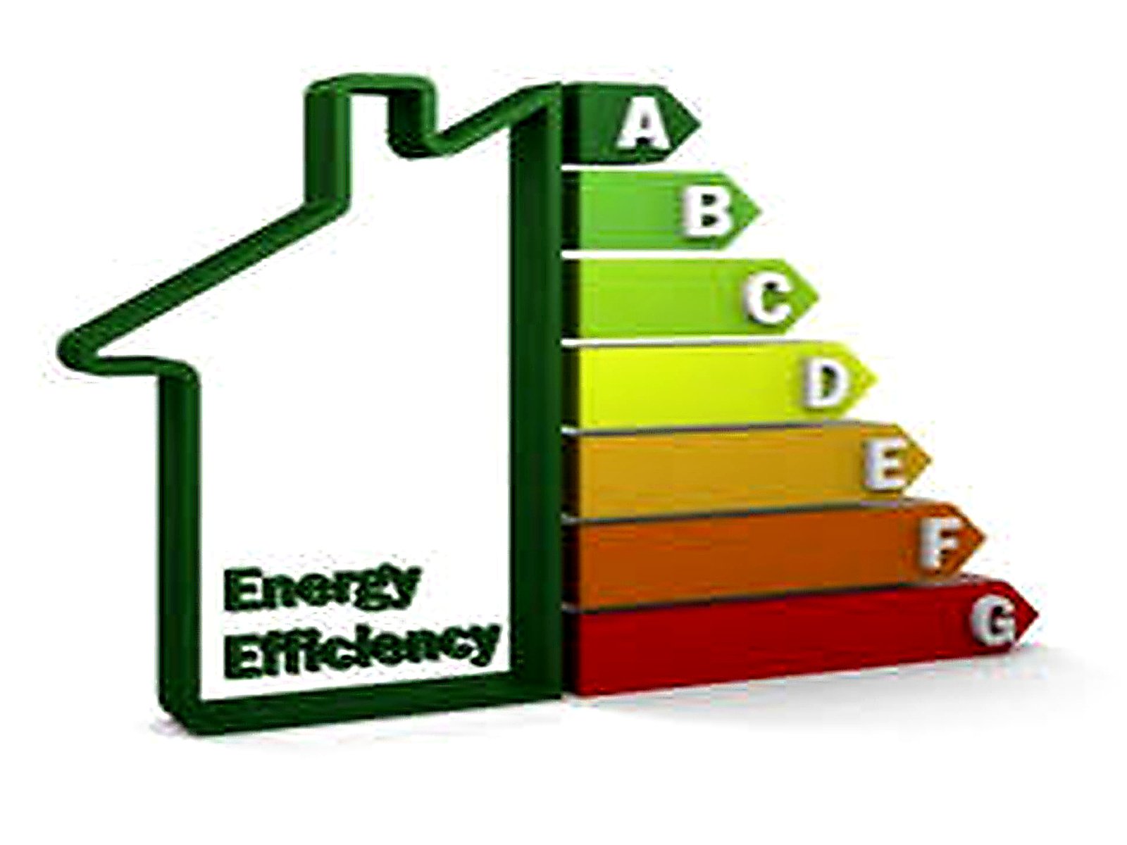 Professional property energy assessment
